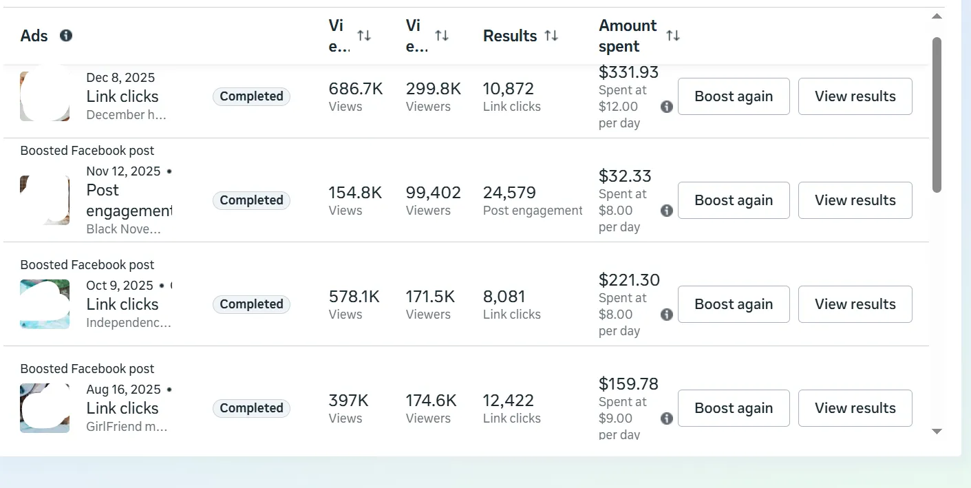 Paid ads campaign by LeAds Ug